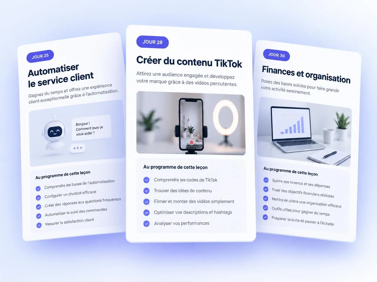 Aperçu des cours de la phase 6 : Phase 6 — Automatisation & business
